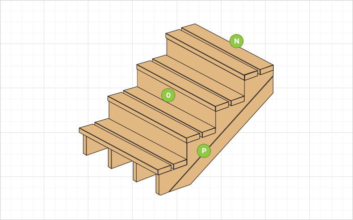 Consider adding steps to your deck when going through the deck building and planning process